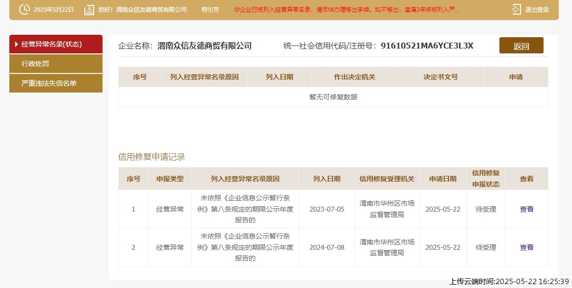 结果